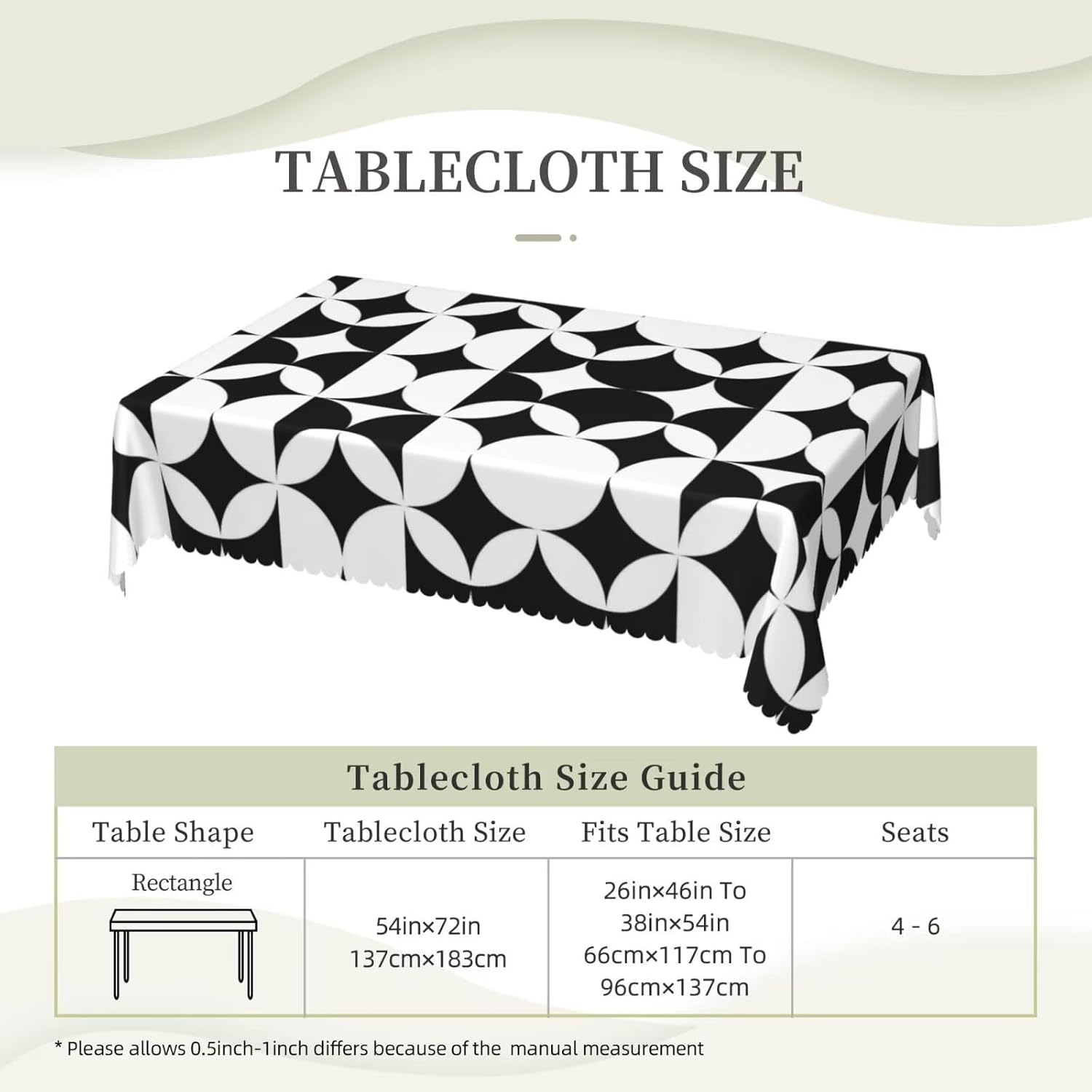 Minimalist Mid Century Modern  - Century Textile & Sewing Supply Reviews recension och pris